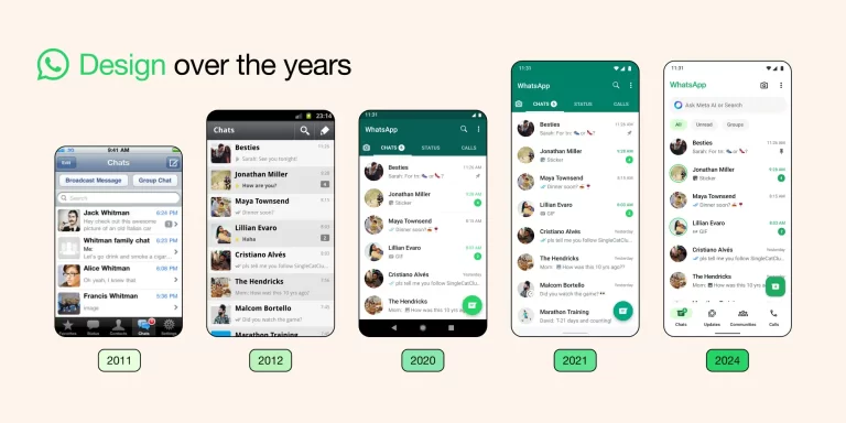 The design of WhatsApp software on Android and IOS becomes more integrated